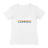 Women’s. Neck